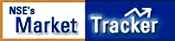 Detailed Share Price